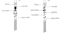 راهنمای نصب شیر روشویی